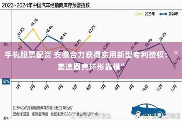 手机股票配资 安徽合力获得实用新型专利授权：“差速器壳环形靠模”