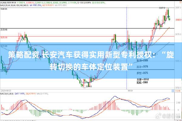 策略配资 长安汽车获得实用新型专利授权：“旋转切换的车体定位装置”