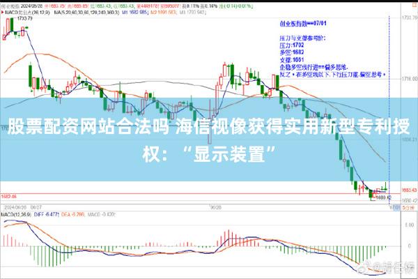 股票配资网站合法吗 海信视像获得实用新型专利授权：“显示装置”