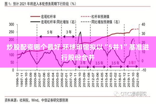 炒股配资哪个最好 环球印馆拟以“5并1”基准进行股份合并