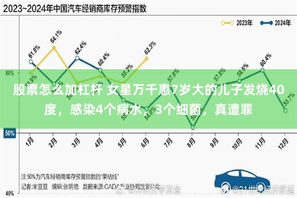 股票怎么加杠杆 女星万千惠7岁大的儿子发烧40度，感染4个病水，3个细菌，真遭罪