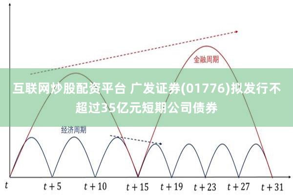 互联网炒股配资平台 广发证券(01776)拟发行不超过35亿元短期公司债券